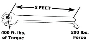 L (length) x F (force) = T (torque)